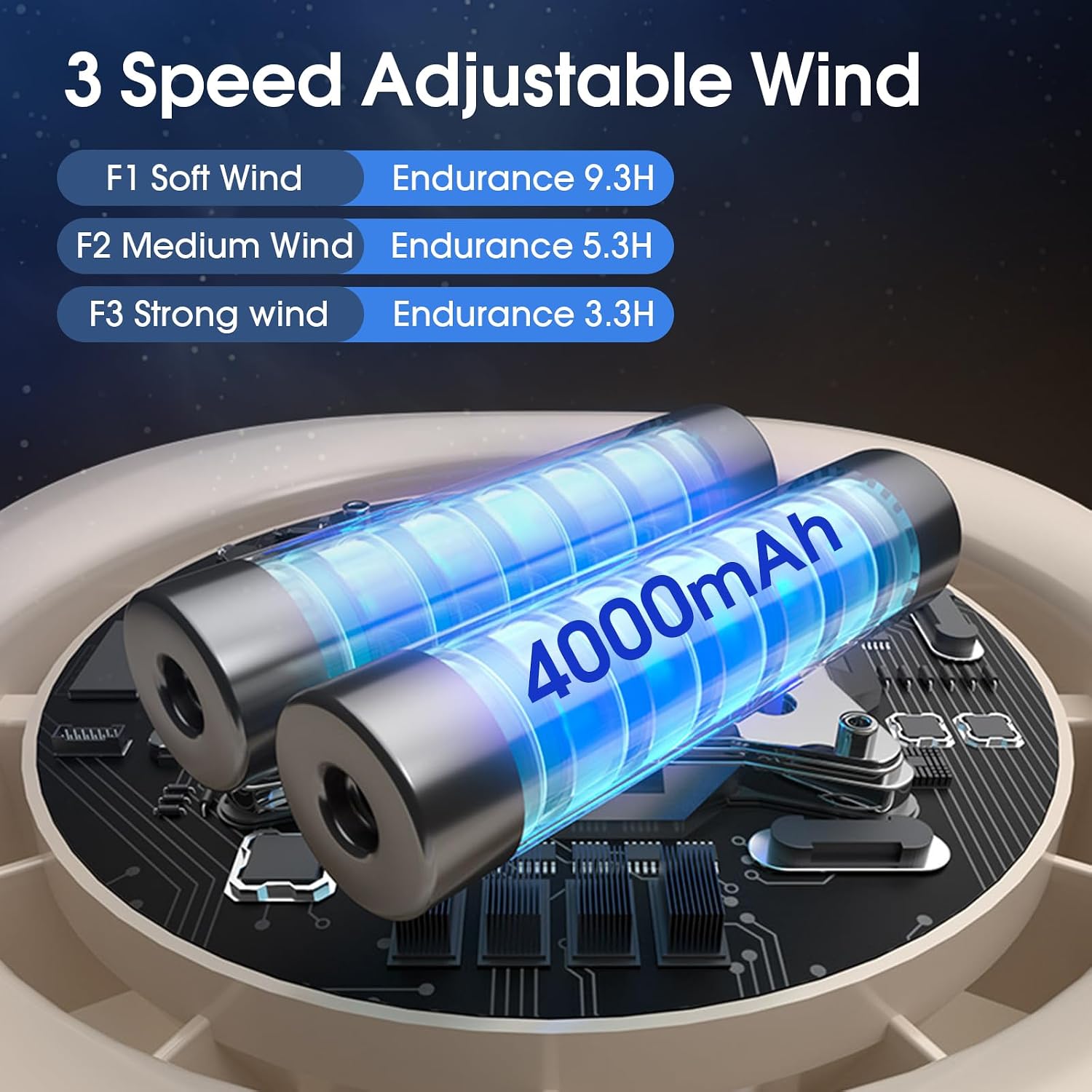 Portable Table Fans, Quiet Wall-Mounted Desk Fan, Touch Control, 140° Tilt, Rechargeable 4000Mah Battery Operated Fan for Office Home Kitchen Camping